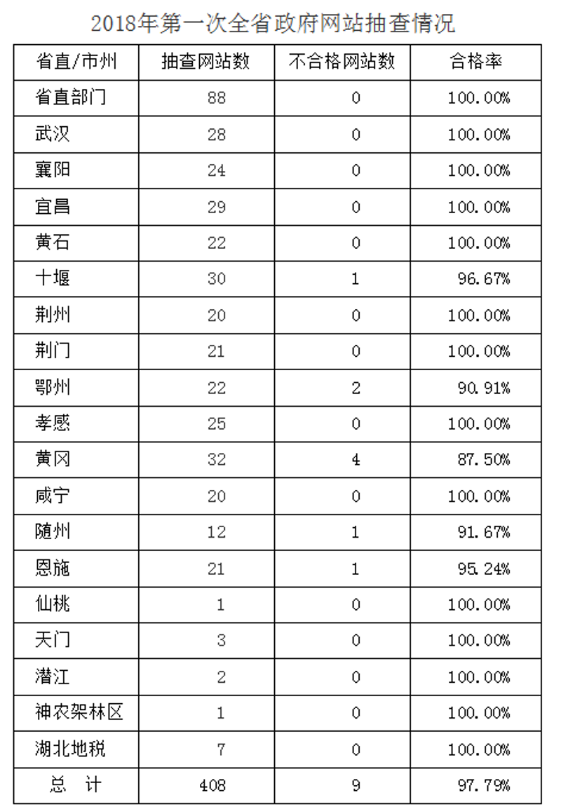网络营销公司的选择，为何越来越难？